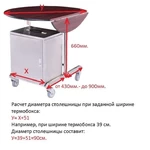 Тележка для РУМ-сервиса под термобокс, арт.ТРУМ 04_